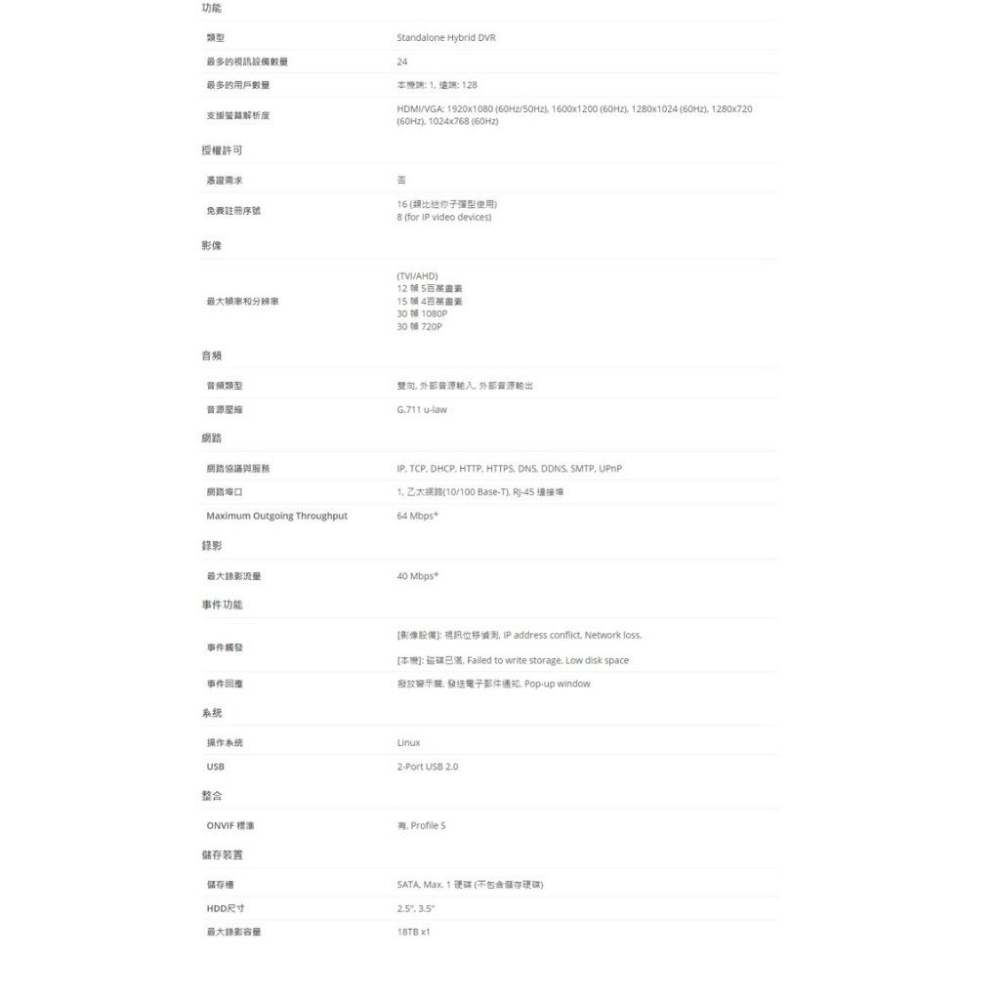 【無名】ACTi YVR-122 16路 XVR 監視器錄影主機 雙向音頻 請先來電洽詢-細節圖3