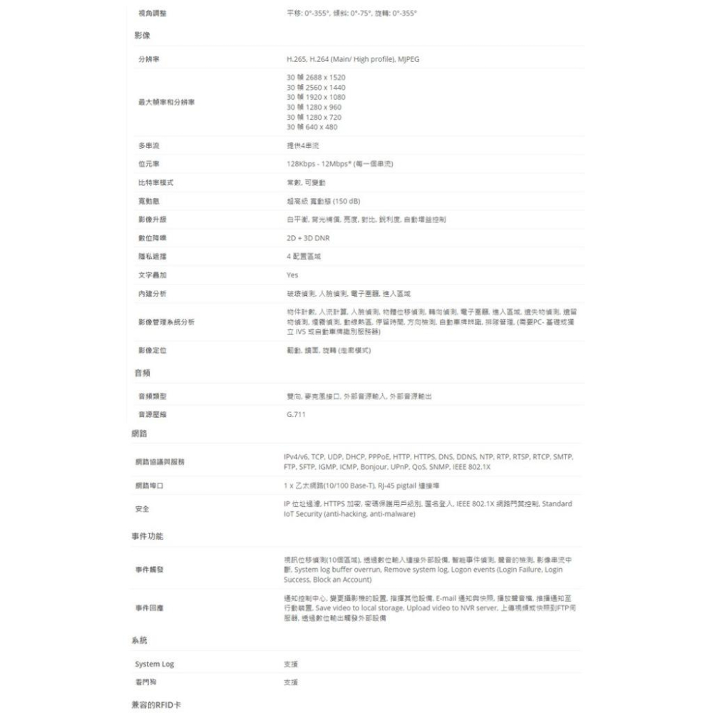 【無名】ACTi A811 400萬畫素 雙向音頻 變焦紅外線半球攝影機 TAICS 物聯網資安認證 請先來電洽詢-細節圖5