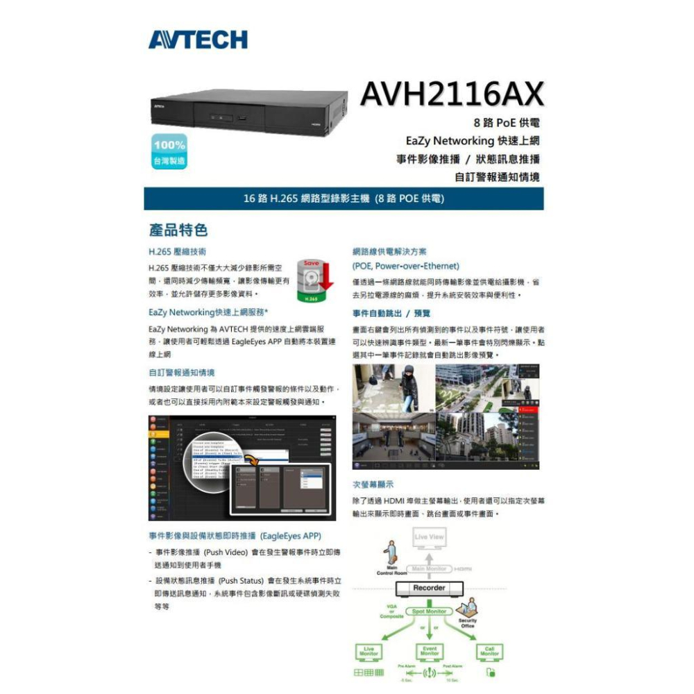 【無名】AVTECH 陞泰 AVH2116AX 16路 H.265 NVR 網路型錄影主機 8路POE供電 雙硬碟-細節圖4