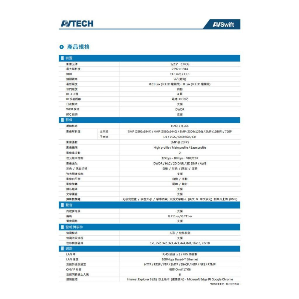 【無名】AVTECH 陞泰 DGM5104SCT 500萬 AI紅外線槍型網路攝影機 內建麥克風-細節圖5