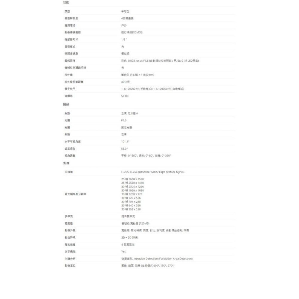 【無名】ACTi Z72 400萬畫素 POE 有收音 智能紅外線半球型定焦攝影機 IPcam 請先來電洽詢-細節圖3