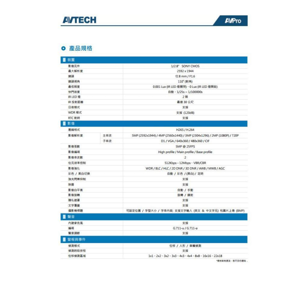 AVTECH 陞泰 DGM5206SVAT 500萬 AI紅外線 半球網路攝影機 內建麥克風 POE 監視器攝影機-細節圖5