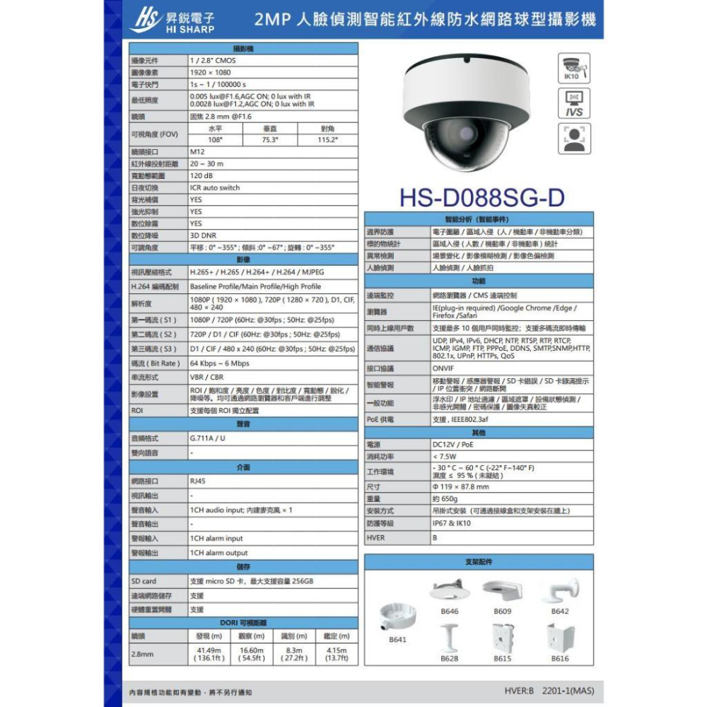 C【無名】 昇銳 HS-D088SG-D 200萬 人臉偵測 智能紅外線 防水半球網路攝影機 紅外線20-30M-細節圖6