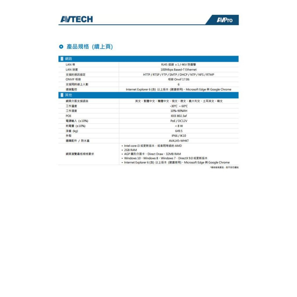 DGM8449SVAT AVTECH 陞泰 800萬 星光級 2.8-12mm變焦 紅外線半球網路攝影機 POE-細節圖6