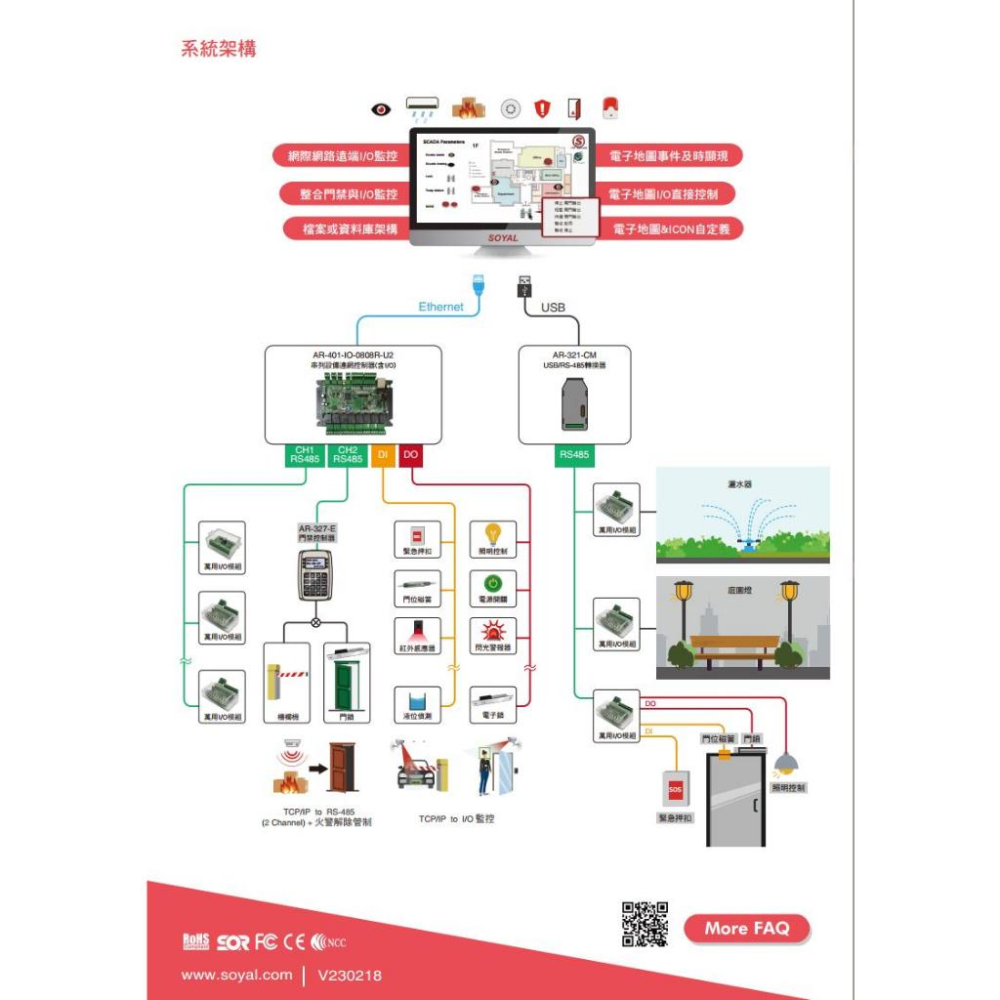 33無名-SOYAL AR-401-IO-1709R RS485 輸入輸出模組 17埠光隔離輸入 / 9埠繼電器輸出-細節圖6