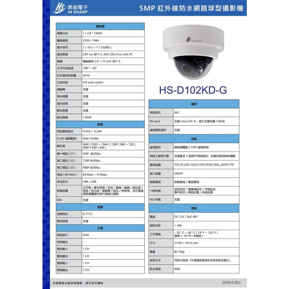 【無名】昇銳 HS-D102KD-G 500萬 紅外線 變焦半球 網路攝影機 PoE 雙向語音 夜視30M 監視器-細節圖6