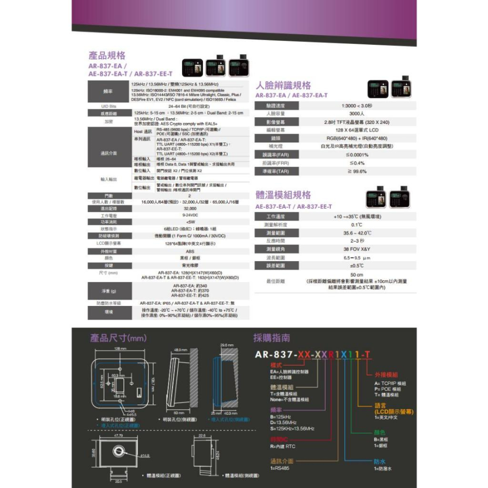 33無名 - SOYAL AR-837-EA-T E2 臉型溫度辨識 EM 125K 黑色 門禁讀卡機 RS-485-細節圖4