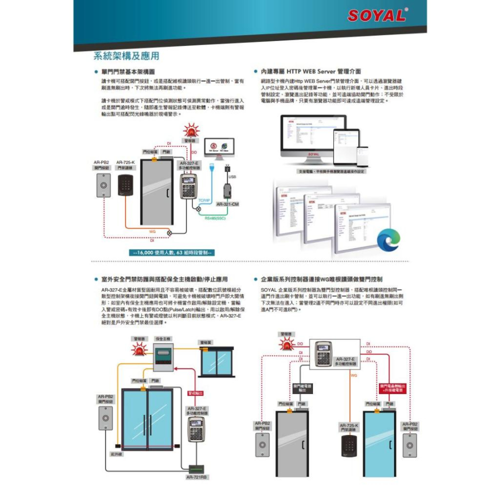33無名-SOYAL AR-327-E 雙頻 EM/Mifare RS-485 銀色 控制器 門禁讀卡機 AR-327E-細節圖5