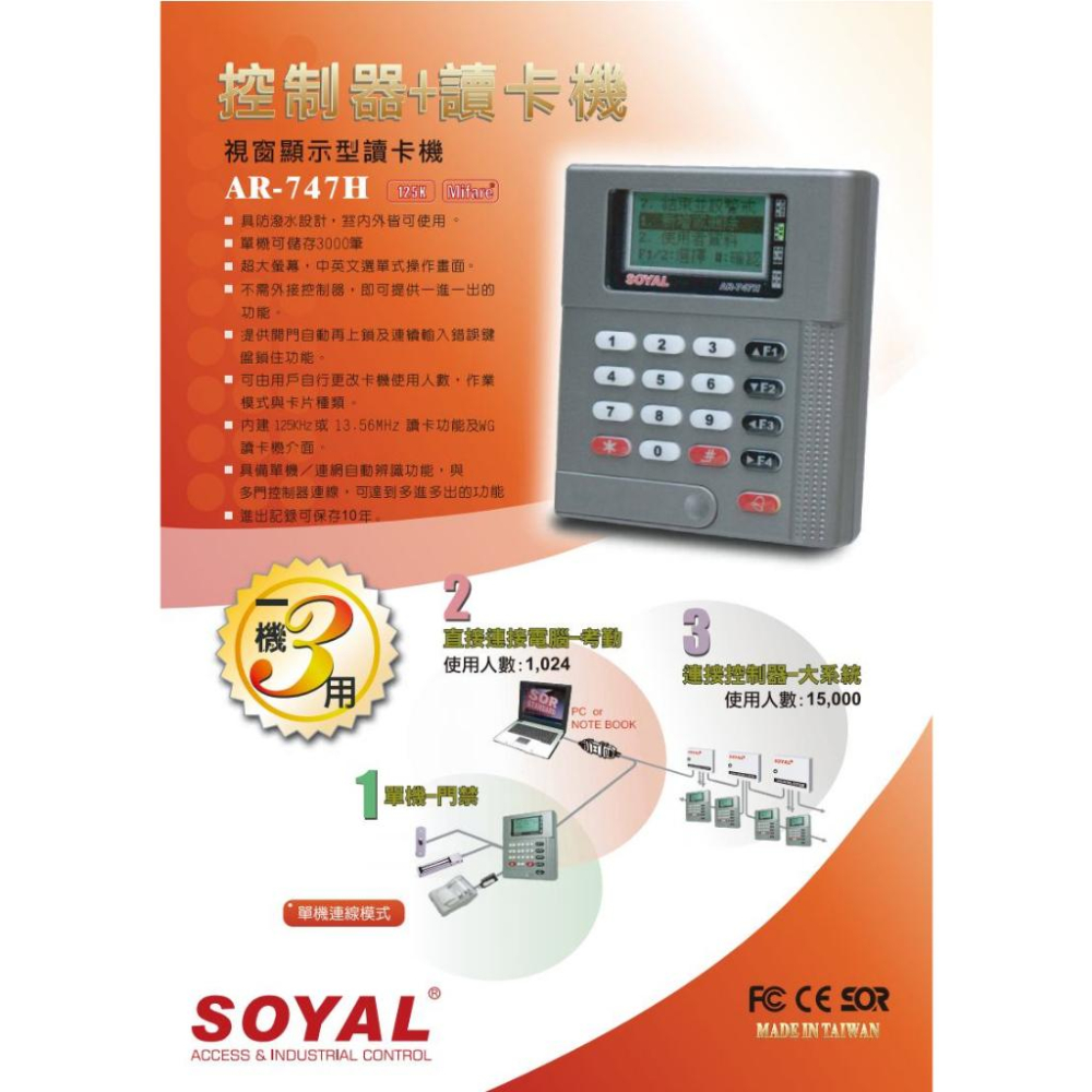 33無名-SOYAL AR-747-H E1 Mifare 中文 RS-485 深灰 控制器 門禁讀卡機 AR-747H-細節圖3