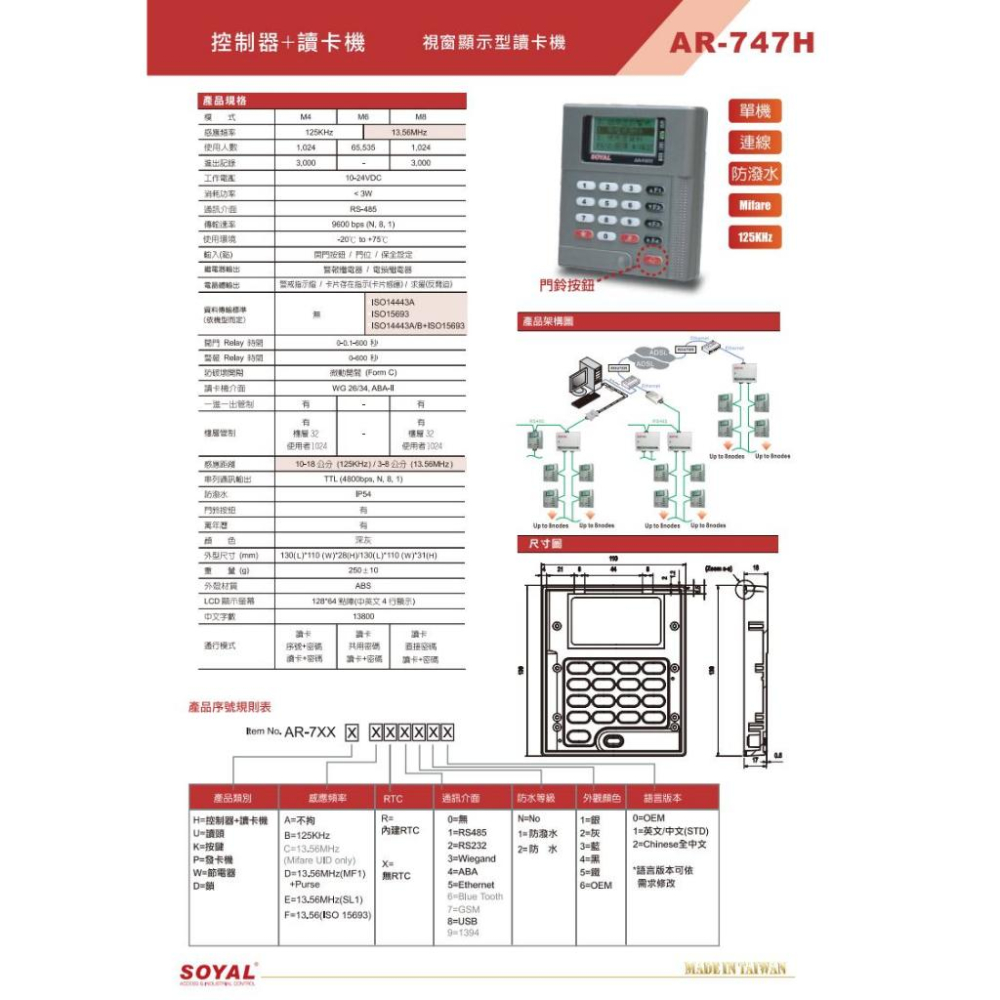 33無名-SOYAL AR-747-H E1 Mifare 中文 RS-485 深灰 控制器 門禁讀卡機 AR-747H-細節圖4