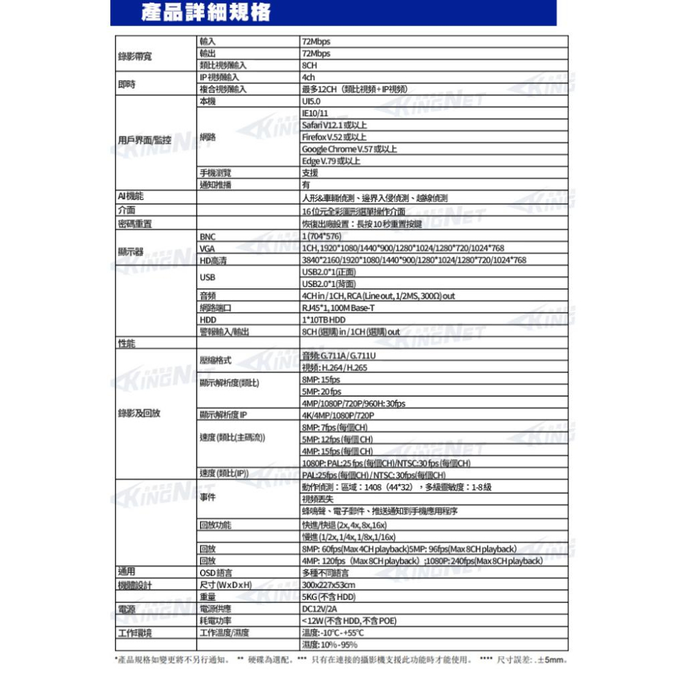 K【無名】KingNet 8路監控主機 DVR 800萬 8MP 手機遠端 H.265 4聲 收音攝影機 AI監控主機-細節圖8