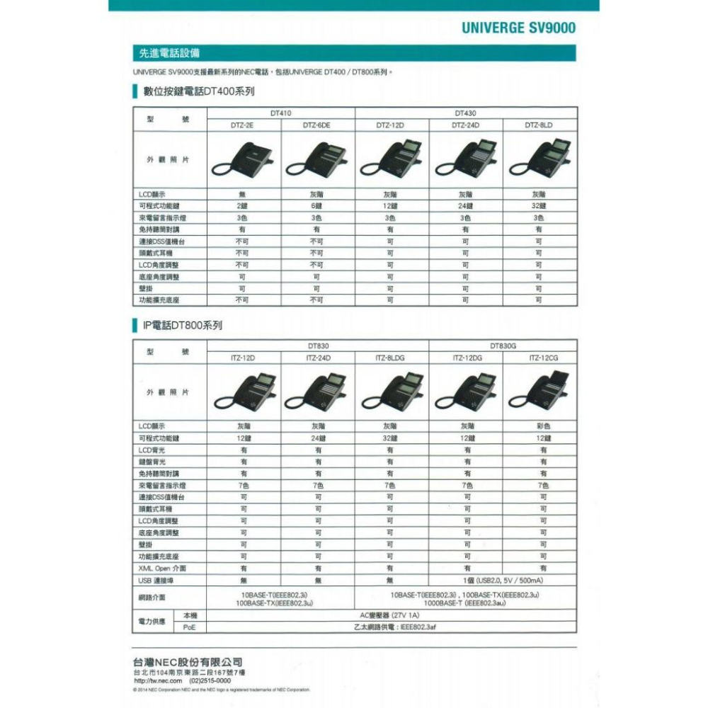 22【無名】NEC 數位按鍵電話 DT400系列 DTZ-6DE 6鍵顯示型數位話機 黑色 SV9000-細節圖8