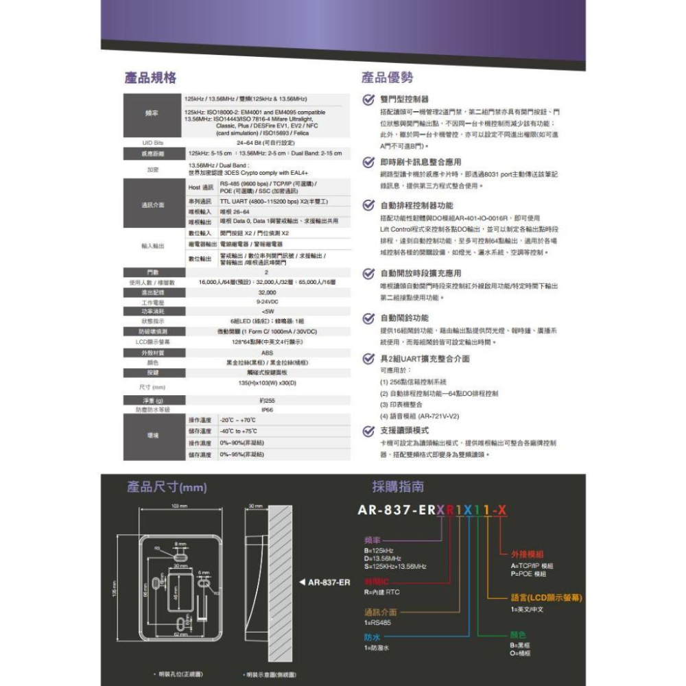 33無名 - SOYAL AR-837-ER Mifare版 TCP/IP 控制器 門禁讀卡機 AR-837ER 聯網-細節圖4