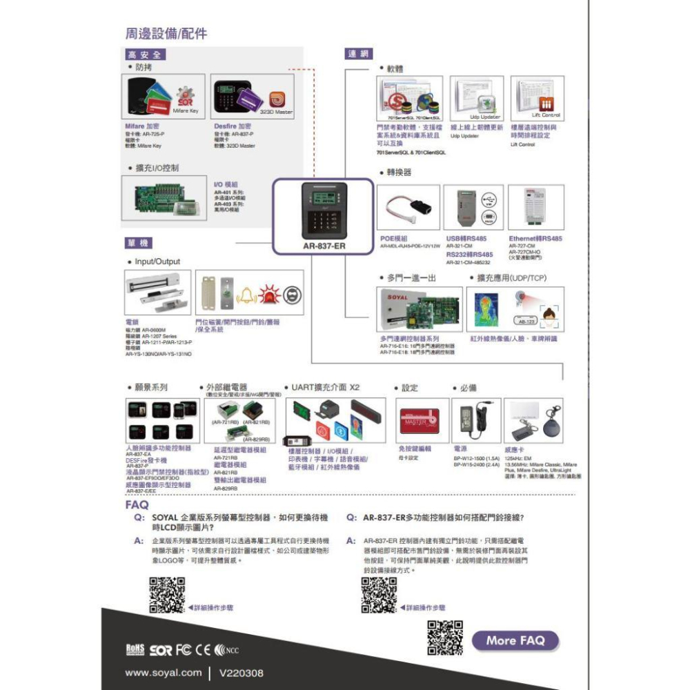 33無名 - SOYAL AR-837-ER Mifare版 TCP/IP 控制器 門禁讀卡機 AR-837ER 聯網-細節圖6