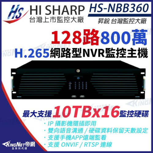 O【無名】昇銳 HI-SHARP HS-NBB360 128路人臉辨識NVR網路型錄放影機 監控主機 128CH監控主機