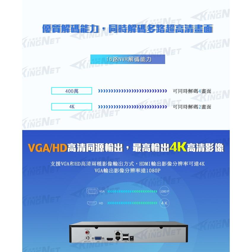 O【無名】-監視器 監控主機 16路 NVR 16路主機 800萬 H.265+ 4K 8MP 監控設備-細節圖4