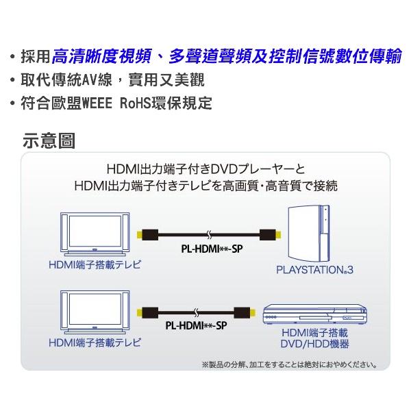 U無名-監視器 攝影機 HD高清 1.5米 影像傳輸線 延長 傳輸線 影音傳輸線 HD高清線 含稅 開發票-細節圖3