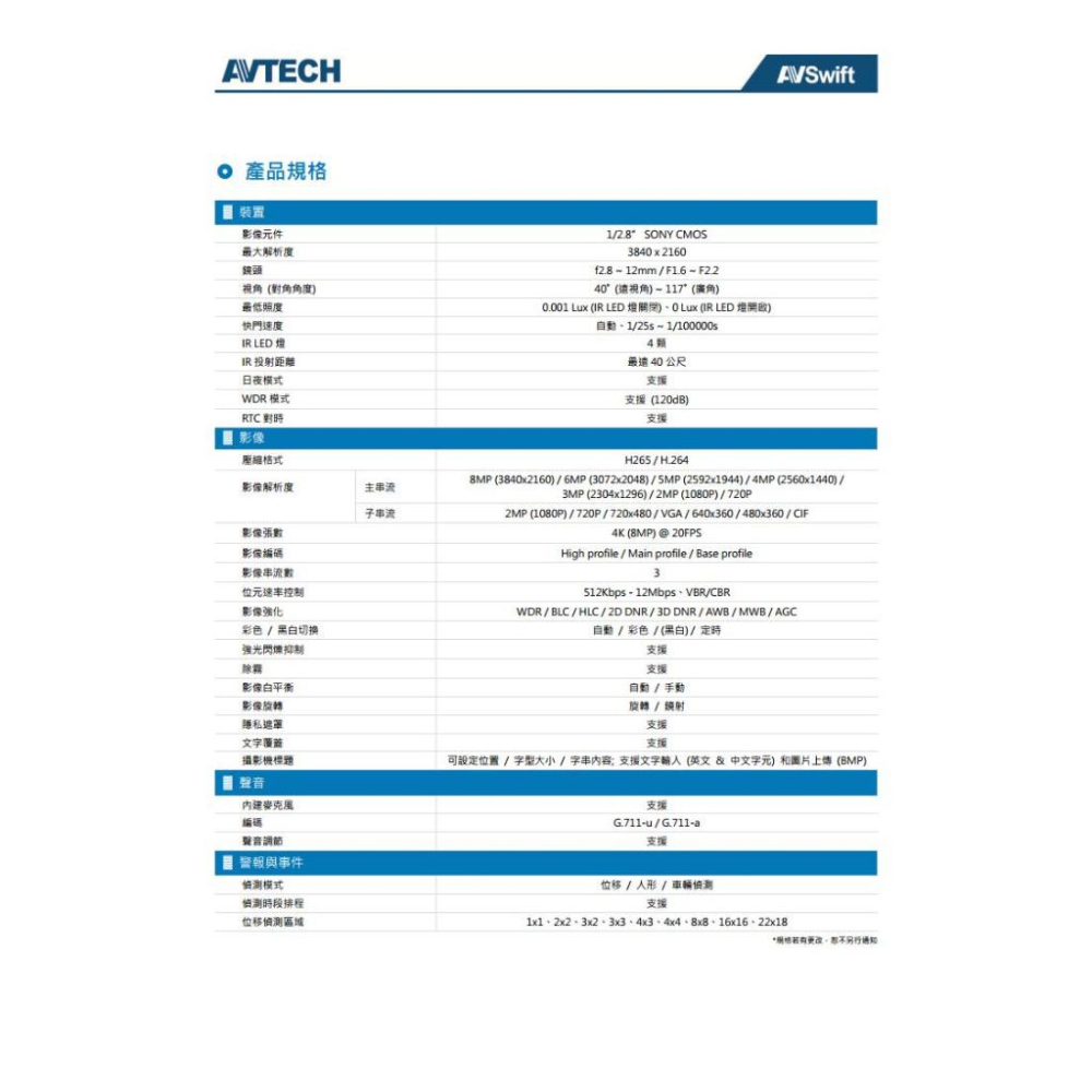 DGM8448SVAT  AVTECH 陞泰  800萬 星光級 2.8-12mm變焦 紅外線半球網路攝影機 POE-細節圖5