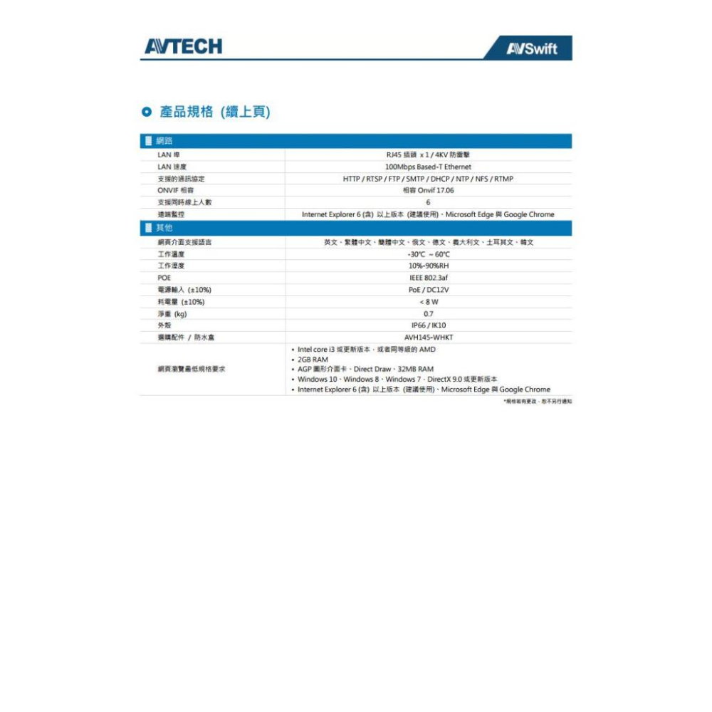 DGM8448SVAT  AVTECH 陞泰  800萬 星光級 2.8-12mm變焦 紅外線半球網路攝影機 POE-細節圖6