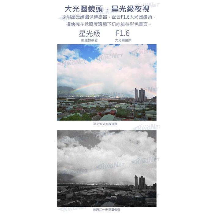 G【無名】監視器 高清500萬 POE 星光級 紅外線 網路型攝影機  H.265 5MP 半球 內建麥克風 含稅-細節圖5