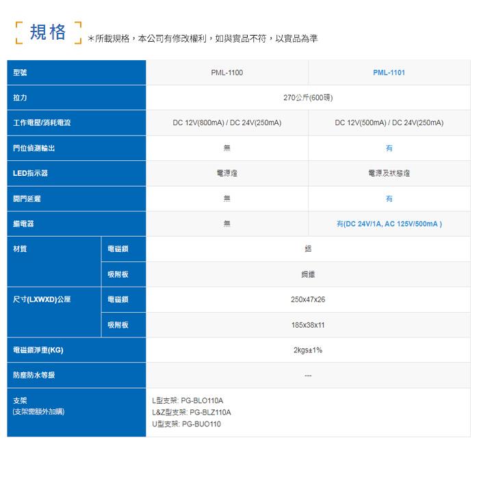 44無名 - pegasus PML-1100 550 磅，250公斤 磁力鎖 電磁鎖 磁性鎖 置物櫃鎖 櫃子鎖 電鎖-細節圖3