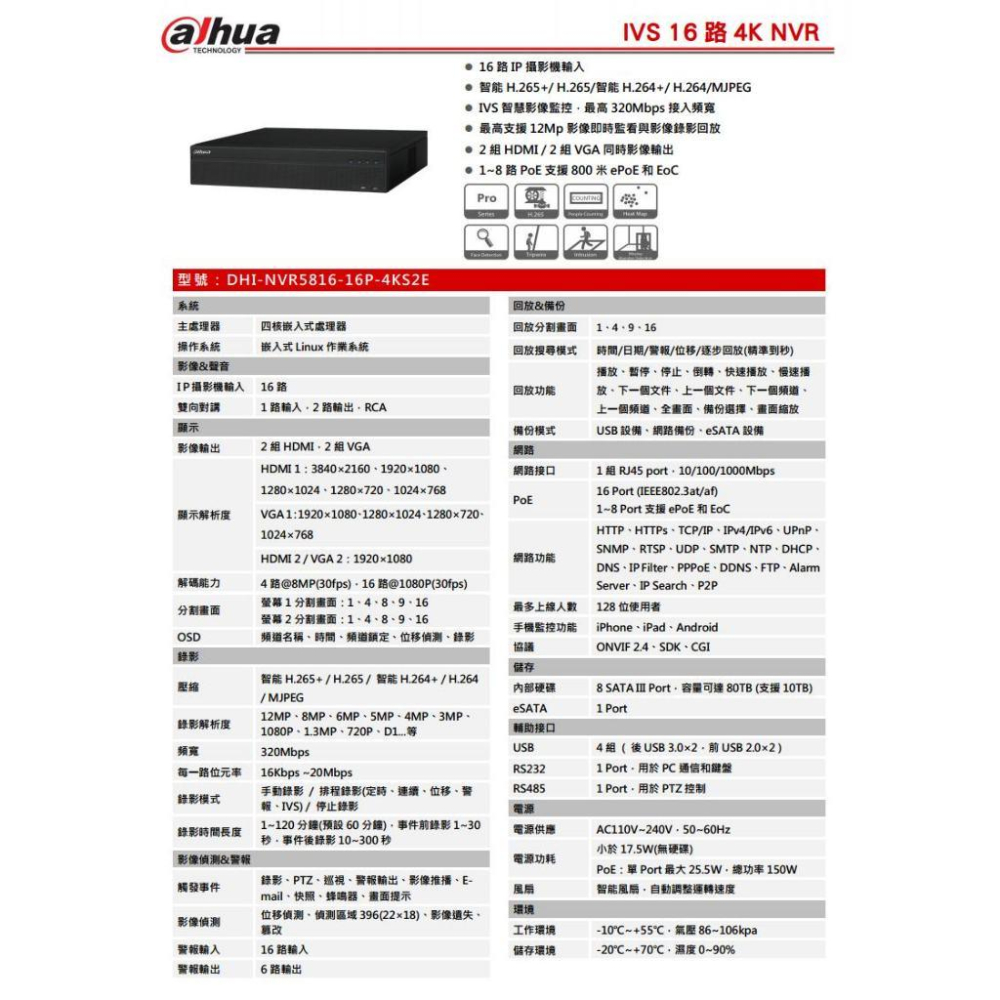 大華 DHI-NVR5816-16P-4KS2E 1200萬 IVS 16路 8硬碟 4K NVR 網路影像錄影主機-細節圖3