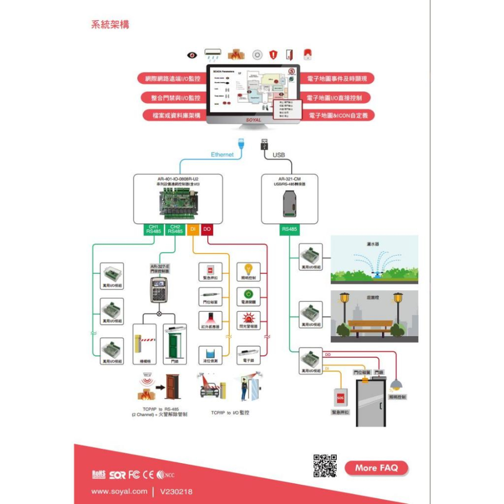 33無名-SOYAL AR-403-IO-0404P 隔離型萬用I/O模組 4組數位輸入輸出-細節圖6