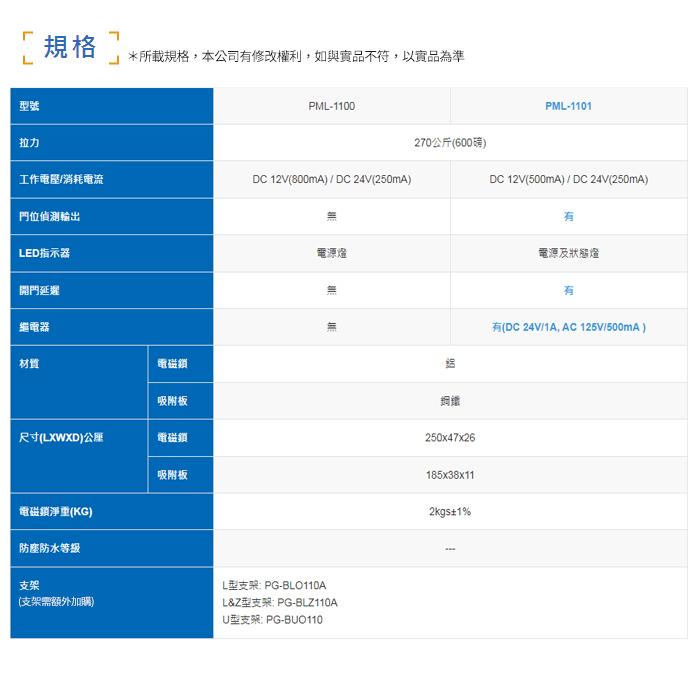 44無名 - pegasus PML-1101 550 磅，250公斤磁力鎖 電磁鎖 磁性鎖 置物櫃鎖 櫃子鎖 電鎖-細節圖3