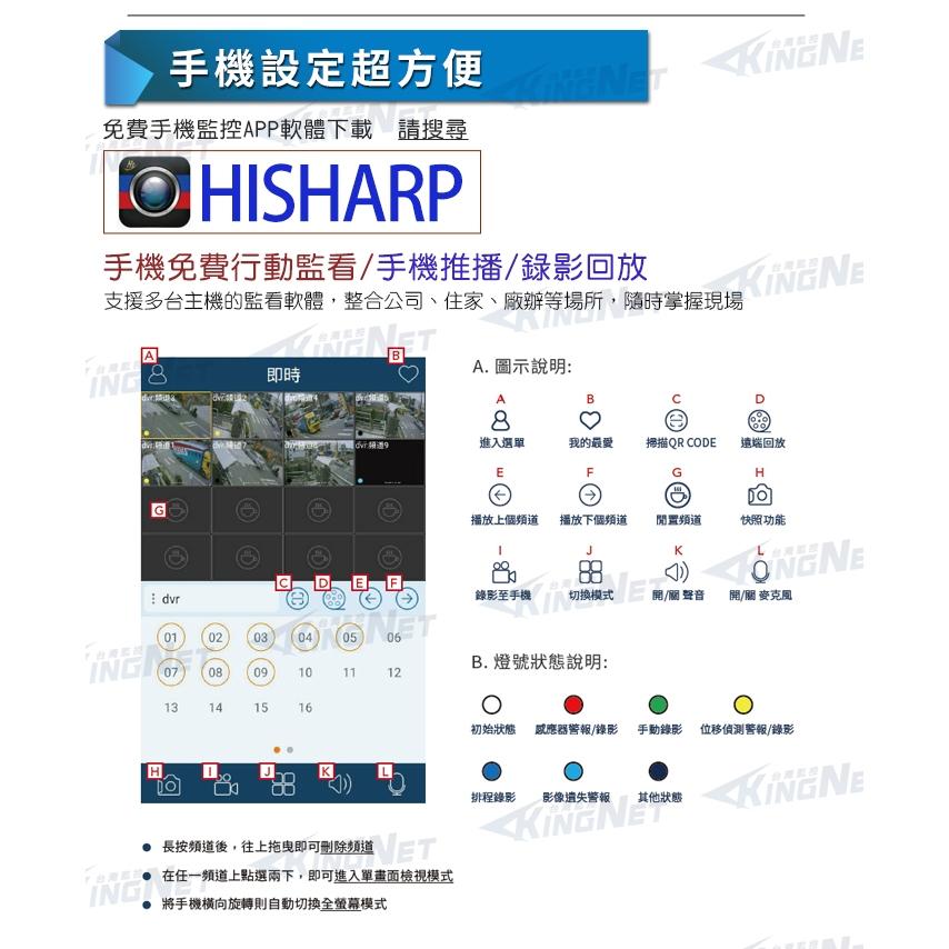 【無名】昇銳 HS-HP6321 H.265 8MP 800萬 16路主機 同軸聲音 DVR 多合一錄影主機 雙碟-細節圖4