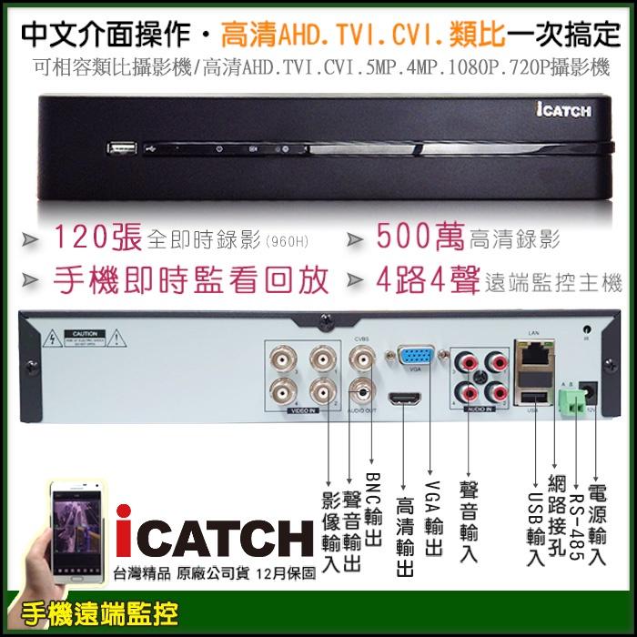 KMQ-0428EU-K 可取 4路主機 監視器 500萬 ICATCH 5MP H.265 DVR 台灣製  -無名-細節圖2