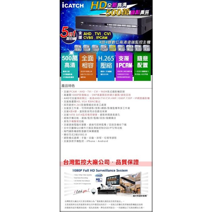 KMQ-0428EU-K 可取 4路主機 監視器 500萬 ICATCH 5MP H.265 DVR 台灣製  -無名-細節圖6