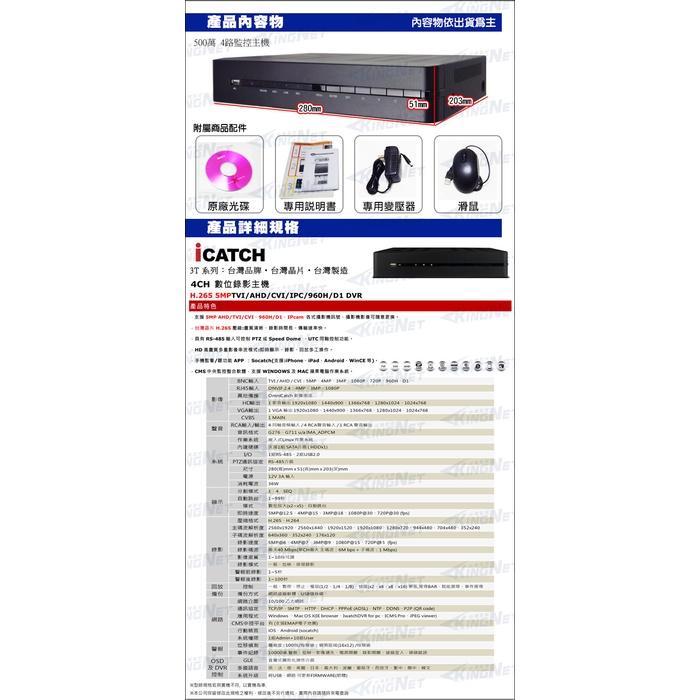 KMQ-0428EU-K 可取 4路主機 監視器 500萬 ICATCH 5MP H.265 DVR 台灣製  -無名-細節圖8