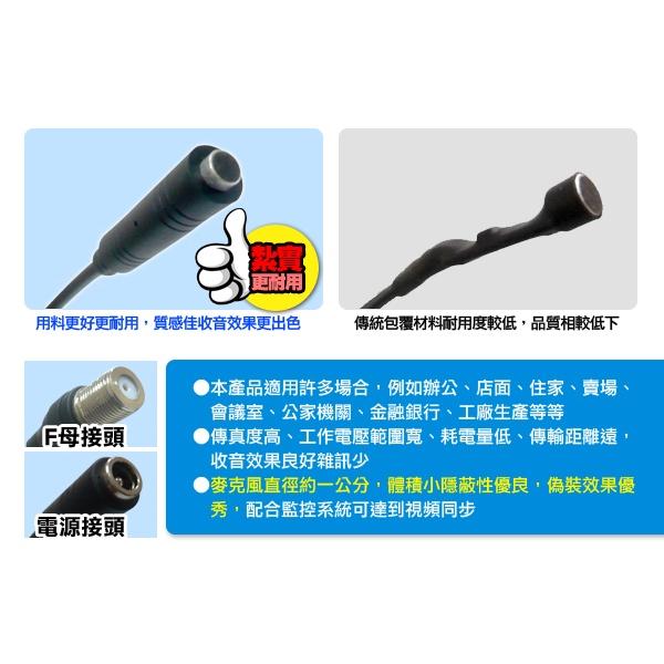 H【無名】監視器專用麥克風 【硬頭】F頭 麥克風 新型收音器 體積小好偽裝 監聽5公尺範圍大 集音器 適用各類攝影機-細節圖2