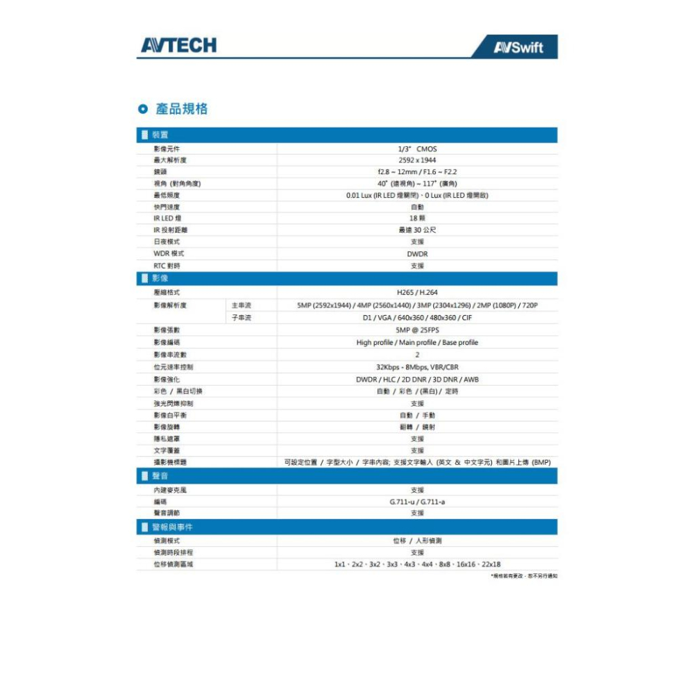 DGM5345GCAT AVTECH 陞泰 500萬 AI 變焦 2.8~12 紅外線半球網路攝影機 內建麥克風 POE-細節圖5
