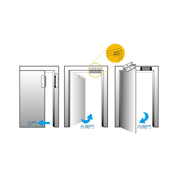 33無名 - PG-BLZ151 磁力鎖 L & Z 固定型支架 pegasus 門禁系列-細節圖3