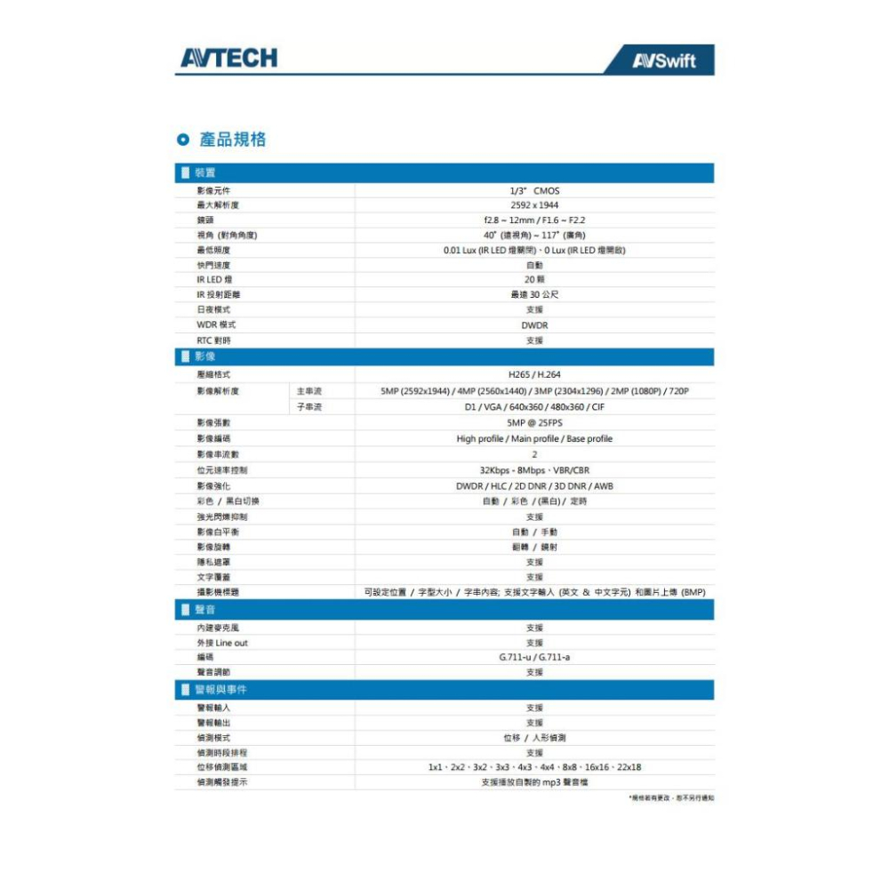 DGM5645GCAT AVTECH陞泰 500萬 AI 變焦 2.8~12mm 紅外線槍型 網路攝影機 POE-細節圖4