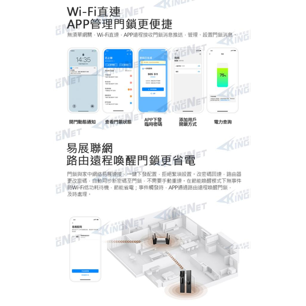 33無名-指紋/密碼 觸碰式電子鎖  智慧電子鎖 可設定專屬密碼 電子鎖 大門 旅社 飯店 支援APP管理-細節圖7