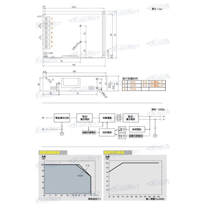 W【無名】DC 24V 4.5A 單組輸出開關電源 108W 110-220V 集中管理電源 電源供應器 變壓器-細節圖3