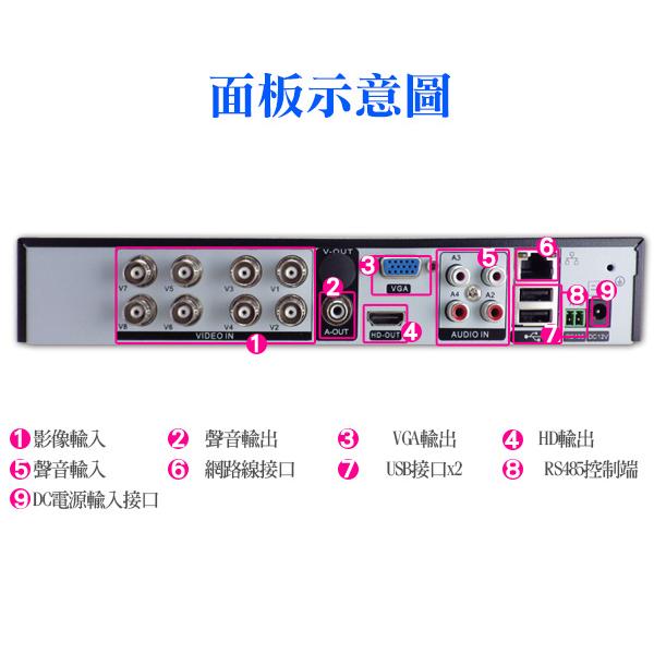 I【無名】監視器 8路 監控主機 AHD 200萬 類比 數位 960H 1080P 720P XM 8路DVR 含稅-細節圖2