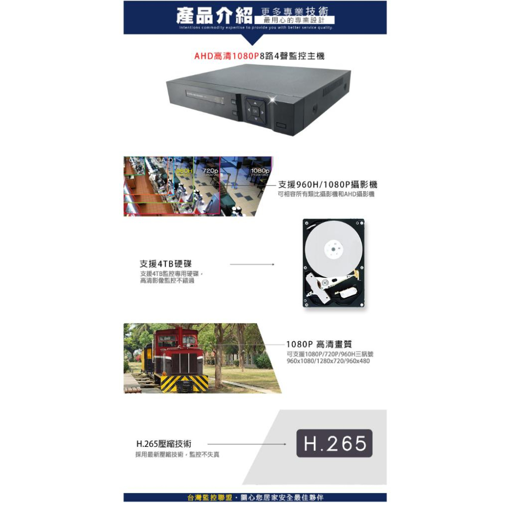 I【無名】監視器 8路 監控主機 AHD 200萬 類比 數位 960H 1080P 720P XM 8路DVR 含稅-細節圖4