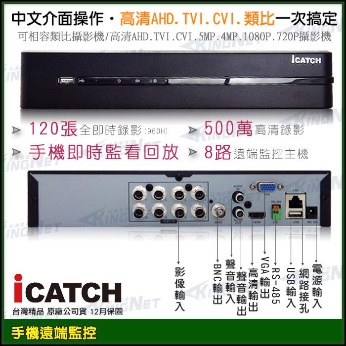 M【無名】H.265 監視器 可取 Icatch 5MP 500萬 8路主機+ SONY AHD 1080P 攝影機-細節圖3