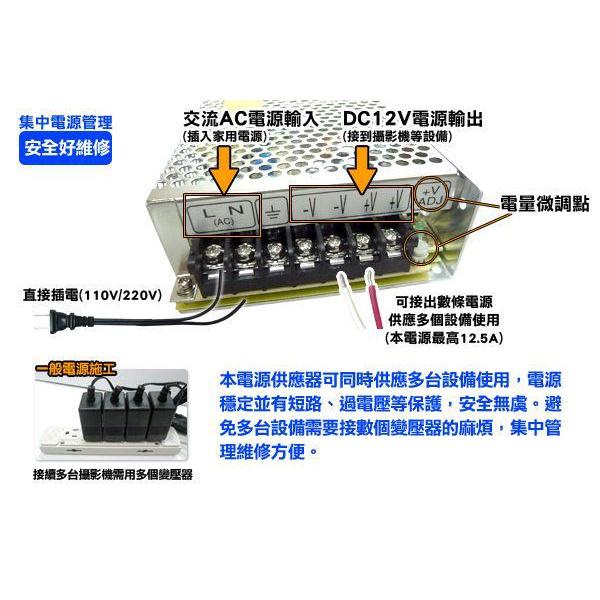 W【無名】150W 專業型 電源供應器 DC12V 12.5A 集中管理電源  150W 單組輸出開關電源-細節圖2