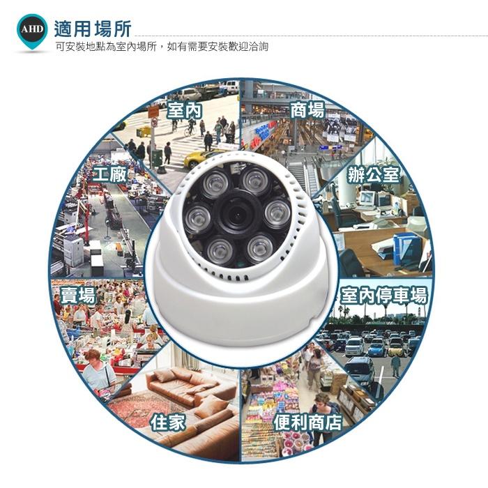 B【無名】 優惠 1080P 300萬 半球攝影機 SONY AHD 類比 三百萬 六燈半球 紅外線夜視 監視器  含稅-細節圖3