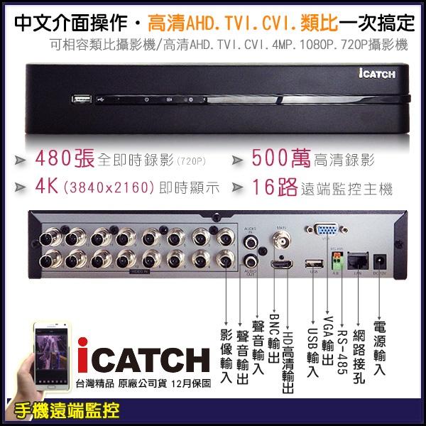M【無名】H.265 監視器 可取 Icatch 5MP 500萬 16路主機+ SONY AHD 1080P 攝影機-細節圖3