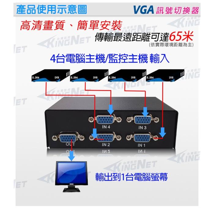 11無名-VGA切換器 雙向 1分4分配器 4台主機共用1台螢幕 電腦螢幕切換器-細節圖3