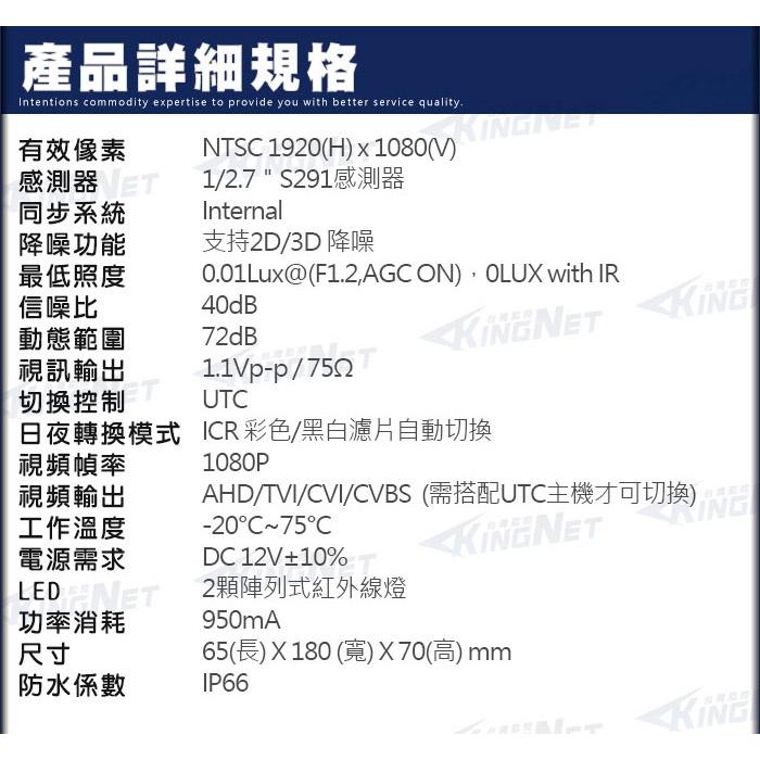 J無名-監視器 昇銳 系統 Superlive plus 4路4支套餐 500萬 1080P 含稅 開發票 HR-細節圖8