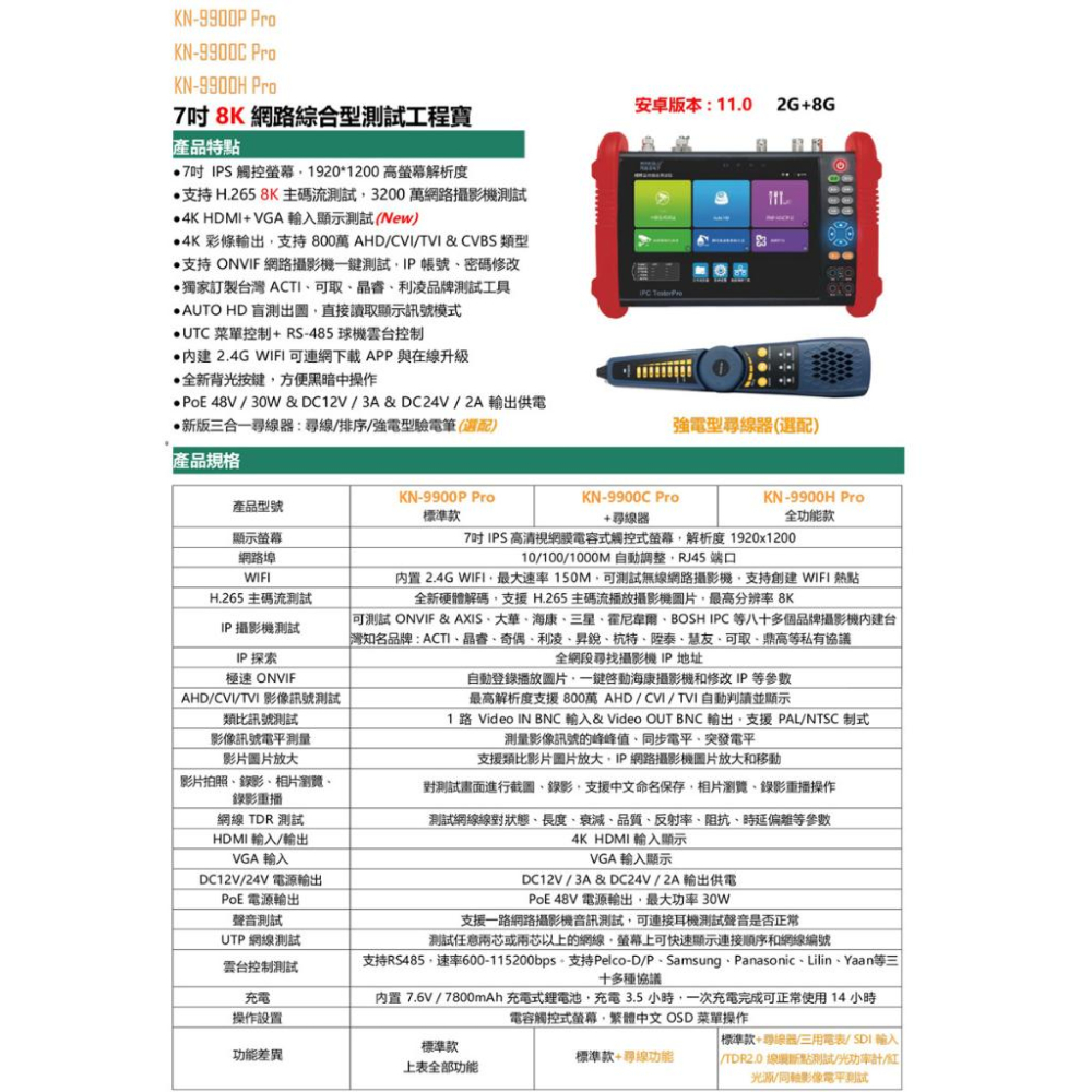 Y【無名】7吋 800萬 4K 8K 觸控式五合一 網路綜合型測試工程寶 標準版 工程寶 KN-9900P-細節圖3