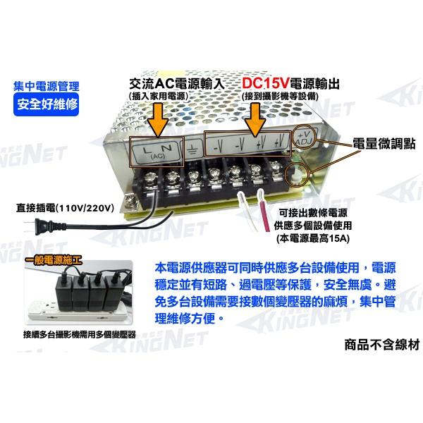 W【無名】監視器 電源供應器 DC15V 7A 對講機專用 105W 110V-220V 門禁專用 變壓器 含稅-細節圖2