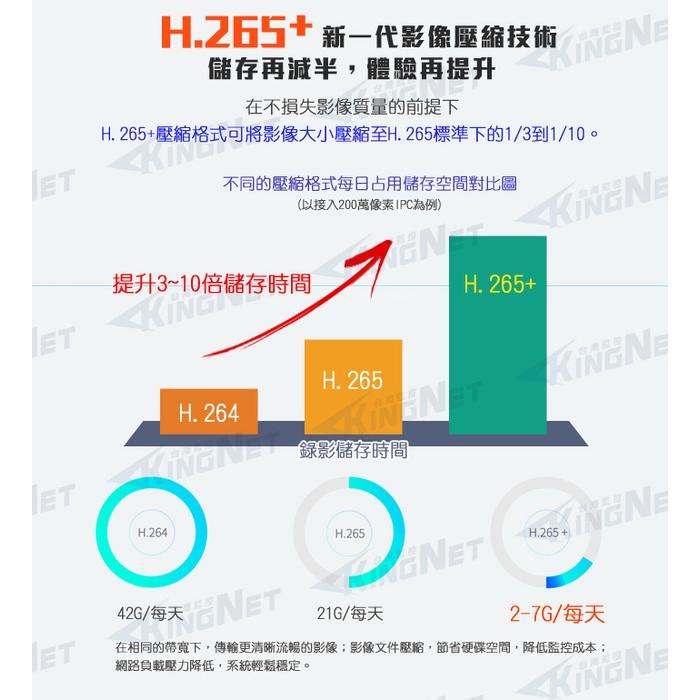 F【無名】監視器 16路 16支套餐 紅外線夜視 NVR IP 攝影機 500萬 收音 POE 含稅 IPCAM-細節圖3