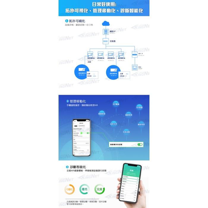 F【無名】監視器 16路 16支套餐 紅外線夜視 NVR IP 攝影機 500萬 收音 POE 含稅 IPCAM-細節圖5